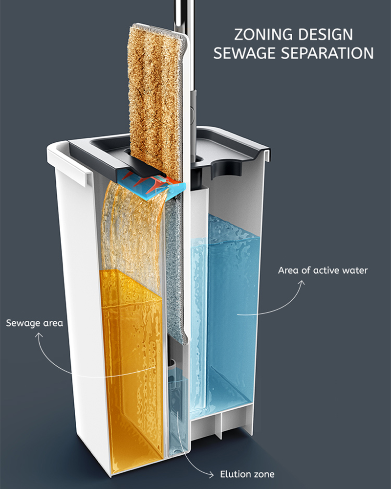 Socraigh Buicéad Mop Scartha Uisce Glan agus Salach