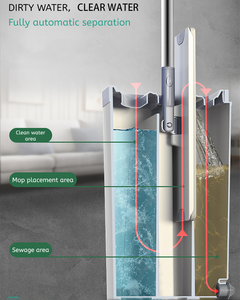 Scaradh Glantacháin Mopx3 Socraigh Buicéad Maol Mop