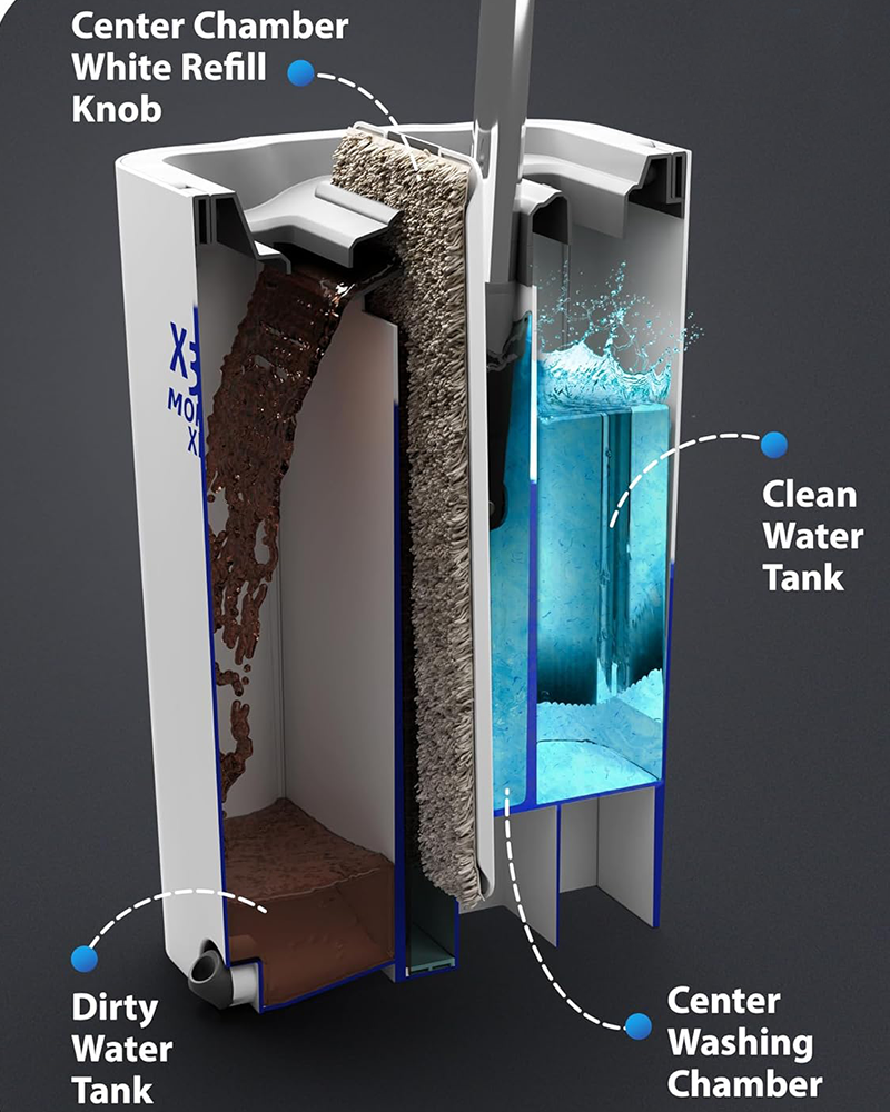 Socraigh Buicéad Flat Mop Cumas Mór Gairmiúil